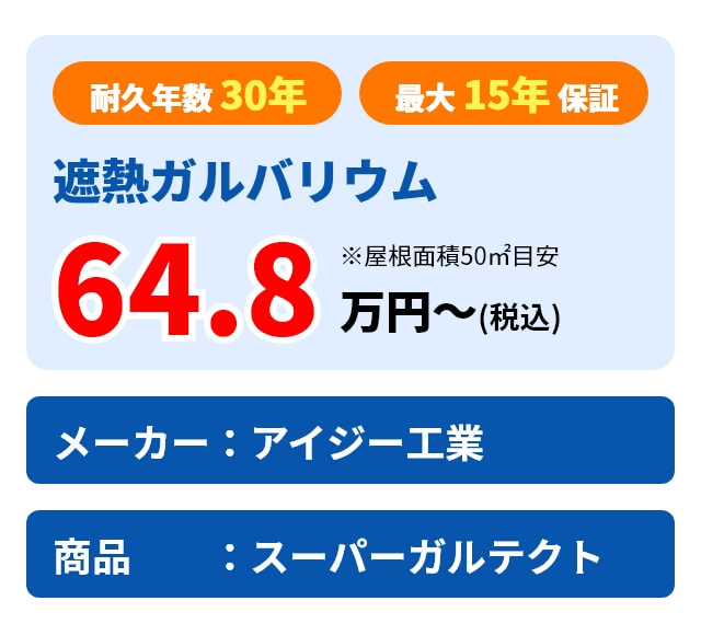 耐久年数30年 最大15年保証 遮熱ガルバリウム 64.8万円～（税込）※屋根面積50㎡目安 メーカー：アイジー工業 商品　　：スーパーガルテクト