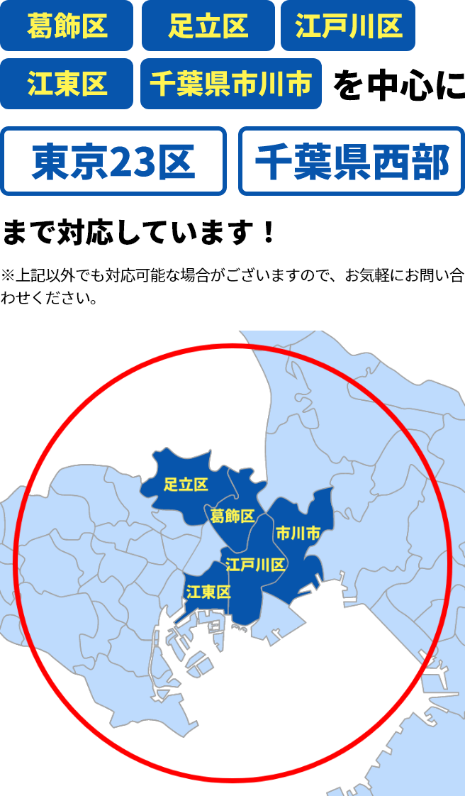 葛飾区 足立区 江戸川区 江東区 千葉県市川市を中心に東京23区、千葉県西部まで対応しています！※上記以外でも対応可能な場合がございますので、お気軽にお問い合わせください。